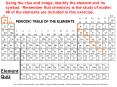 Using the clue and image, identify the element and its symbol. Remember that chemistry is the study of matter. 46 of the elements are included in this exercise. PowerPoint PPT Presentation