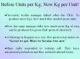 Before Units per Kg, Now Kg per Unit! PowerPoint PPT Presentation
