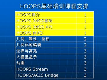 HOOPS????????