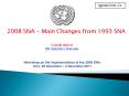 2008 SNA PowerPoint PPT Presentation