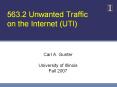 563.2 Unwanted Traffic on the Internet (UTI) PowerPoint PPT Presentation