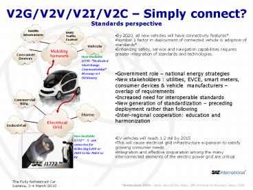 presentation player overlay