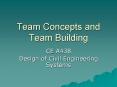 Team Concepts and Team Building PowerPoint PPT Presentation