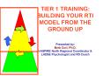 TIER 1 TRAINING: BUILDING YOUR RTI MODEL FROM THE GROUND UP   Presented by: Barb Curl, Ph.D. I-ASPIRE North Regional Coordinator PowerPoint PPT Presentation
