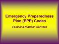 Emergency Preparedness Plan (EPP) Codes PowerPoint PPT Presentation
