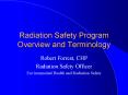 Radiation Safety Program Overview and Terminology PowerPoint PPT Presentation
