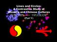 Lines and Circles: A Contrastive Study of Western and Chinese Cultures ?????  PowerPoint PPT Presentation