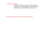 Presentazione di PowerPoint