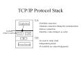 TCP/IP Protocol Stack PowerPoint PPT Presentation