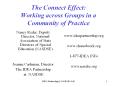 The Connect Effect: Working across Groups in a Community of Practice PowerPoint PPT Presentation