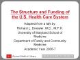 The Structure and Funding of the U.S. Health Care System PowerPoint PPT Presentation