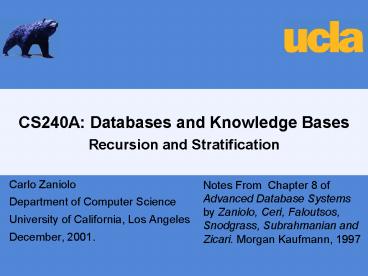 presentation player overlay