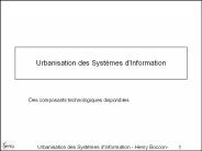 Urbanisation des Syst