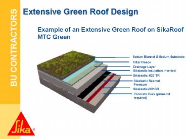 Extensive Green Roof Design