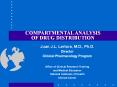 COMPARTMENTAL ANALYSIS OF DRUG DISTRIBUTION PowerPoint PPT Presentation