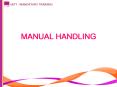 MANUAL HANDLING PowerPoint PPT Presentation