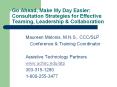 Go Ahead, Make My Day Easier: Consultation Strategies for Effective Teaming, Leadership PowerPoint PPT Presentation