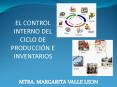 EL CONTROL INTERNO DEL CICLO DE PRODUCCI PowerPoint PPT Presentation