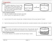 Evaporation
