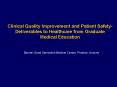 Clinical Quality Improvement and Patient Safety- Deliverables to Healthcare from Graduate Medical Education PowerPoint PPT Presentation