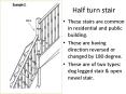Half turn stair PowerPoint PPT Presentation