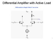 Differential-to-Single-Ended Conversion