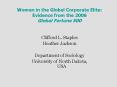 Women in the Global Corporate Elite: Evidence from the 2006 Global Fortune 500 PowerPoint PPT Presentation