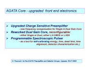 Upgraded Charge Sensitive Preamplifier