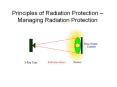 Principles of Radiation Protection  PowerPoint PPT Presentation