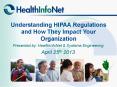 Understanding HIPAA Regulations and How They Impact Your Organization PowerPoint PPT Presentation