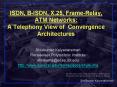 ISDN, B-ISDN, X.25, Frame-Relay, ATM Networks: A Telephony View of Convergence Architectures PowerPoint PPT Presentation
