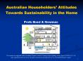 Australian Householders PowerPoint PPT Presentation
