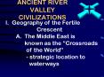 ANCIENT RIVER VALLEY CIVILIZATIONS PowerPoint PPT Presentation