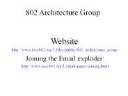 802 Architecture Group