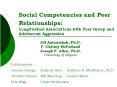 Social Competencies and Peer Relationships: Longitudinal Associations with Peer Group and Adolescent Aggression PowerPoint PPT Presentation