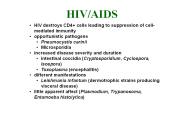 HIV/AIDS