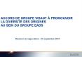 ACCORD DE GROUPE VISANT  PowerPoint PPT Presentation