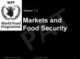 Markets and Food Security PowerPoint PPT Presentation