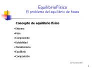 EquilibrioF