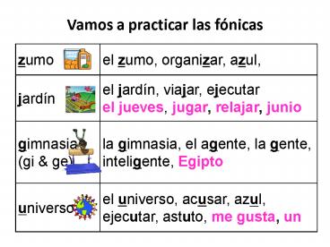 Vamos a practicar las f