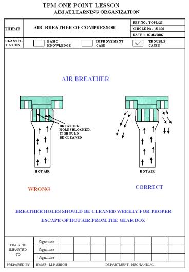 presentation player overlay