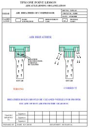 TPM ONE POINT LESSON