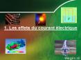 1. Les effets du courant  PowerPoint PPT Presentation