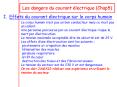 Les dangers du courant  PowerPoint PPT Presentation