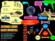 Diapositiva 1