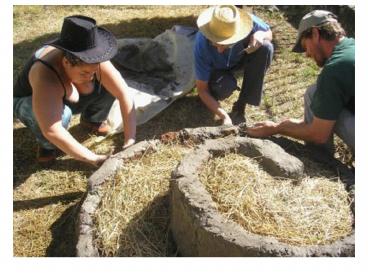 Hacer Las iniciativas de Transici
