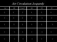 Air Circulation Jeopardy PowerPoint PPT Presentation