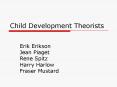 Child Development Theorists PowerPoint PPT Presentation