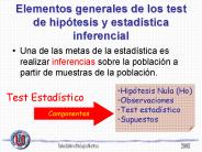 Elementos generales de los test de hip