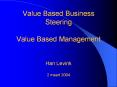 Value Based Business Steering Value Based Management  Han Levink 2 maart 2004 PowerPoint PPT Presentation